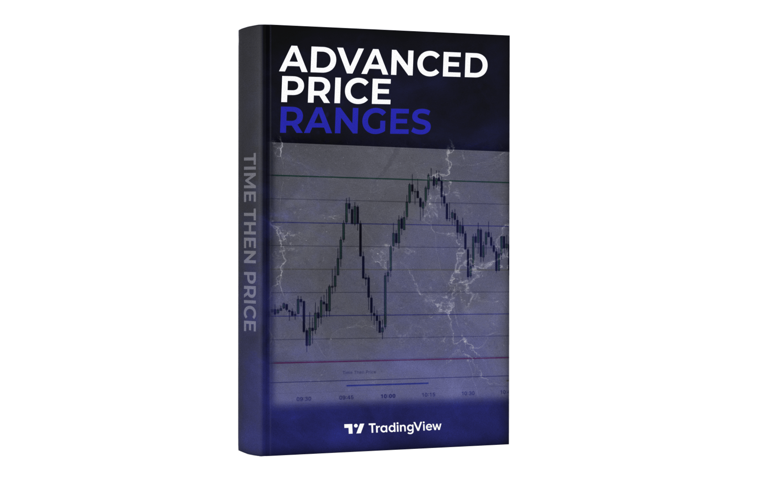 Advanced Price Cyces Indicator